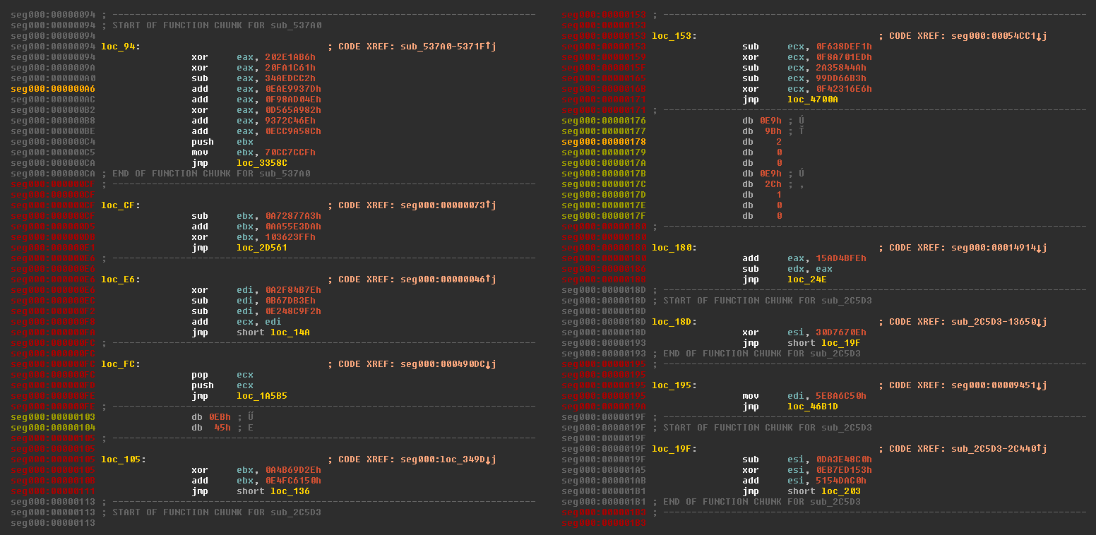 Obfusion - C++ X86 Code Obfuscation Library